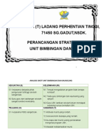 Perancangan UBK 2020