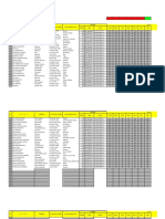 Daftar Kolektif Hasil Ujian SMA NEGERI 1 SEKINCAU Tahun Pelajaran 2019/2020 Program Matematika Ilmu Pengetahuan Alam