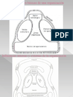 Estructura y Configuraciones