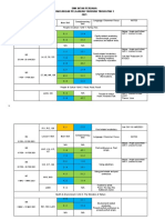 SMK Intan Perdana Rancangan Pelajaran Tahunan Tingkatan 3 2021