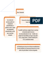 Mapa Conceptual 2