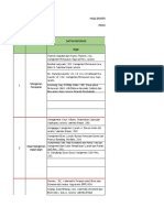 2020 - Hasil Identifikasi Referensi RPS Perbankan Syariah