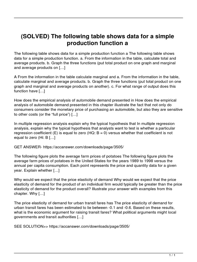 Solved The Following Table Shows Data For A Simple Production Function ...