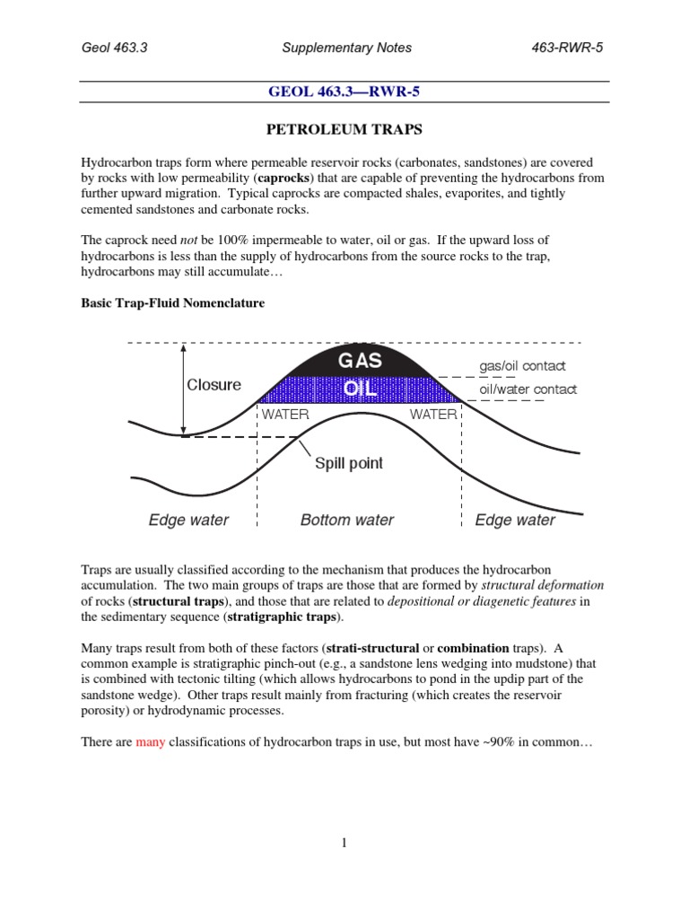 Petroleum Traps Copy Petroleum Reservoir Fault (Geology)