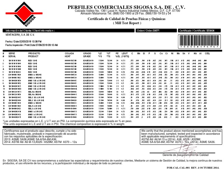 Redondo, Angulo, Solera | PDF