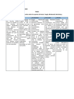 TAREA 2