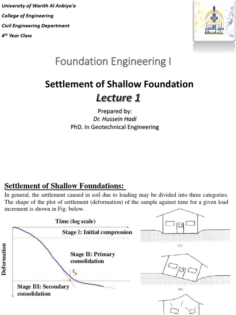Lecture 1. Settlement of Shallow | PDF | Deformation (Engineering ...