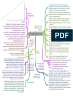 Funciones Ejecutivas