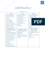 Checklist Pahamify IPA