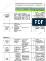 Analisis de Riesgos Walmart ELECTRICO 17122020