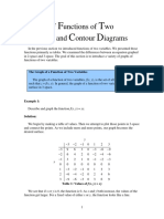 Graphs of Functions of Two Variables and Contour Diagrams (GF2VCD