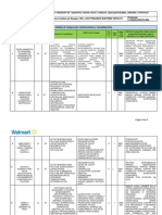 Analisis de Riesgos Walmart ELECTRICO 17122020