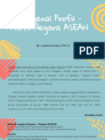 Profil Negara Negara ASEAN Kelas 6 SD