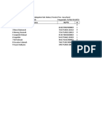 daftar-guru-SMKS MEKARSARI-2020-06-20 01 - 02 - 05