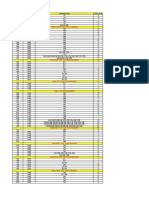 Tower /unit Size/sq FT Available Floor Total Units