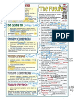 Future tenses revision