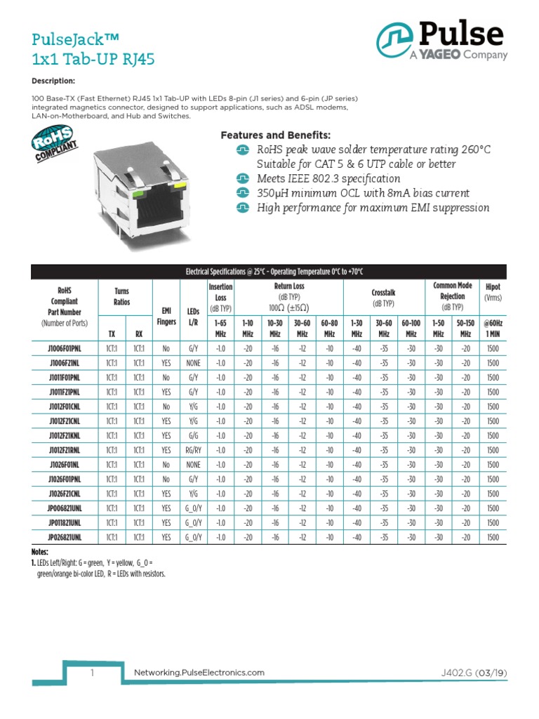 Pulsejack™ 1X1 Tab-Up Rj45: Features and Benefits | PDF | Electrical ...