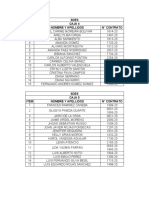 Nombres Por Caja Efac