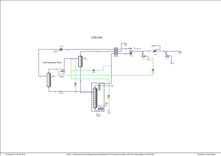 Turbo Expander Plant Overview | PDF | Energy And Resource | Nature