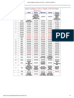 Intranet Registro Académico UCLA DIC - Calendario Académico