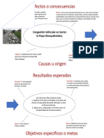 Taller Vulnerabilidad - Problematica Social