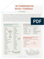 Guia Carbohidratos