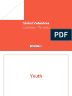 Global Volunteer Personas