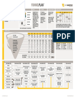 Funnel Plan Translates Strategy To Plan On A Single Page