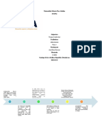 Tarea 1 de Terapia Conductual