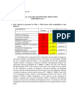 Statistical Analysis With Software Application Assessment No. 6