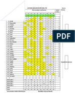 Latihan Analisis Butir Soal Tes (11-20)