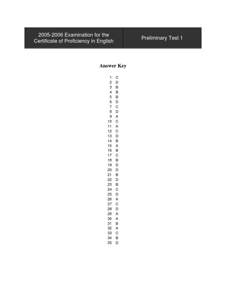 2006 English Exam Answer Key | PDF
