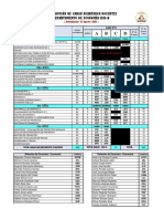 1 Distribución Carga Académica Docentes Economía - 2020 B (10-08-2020)
