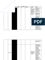 Cuadro Comparativo - Contextos de Actuación