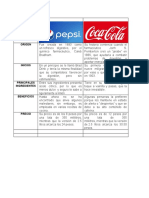 cuadro comparativo