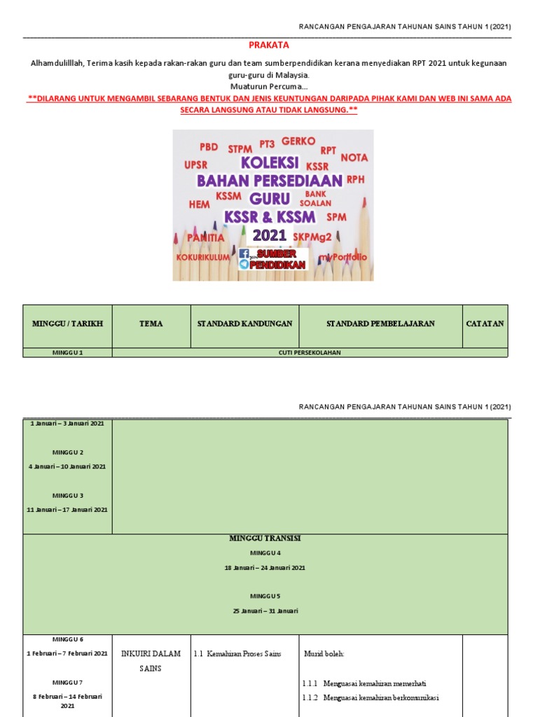 Rpt 2021 Sains Tahun 1 Kssr Semakan Sumberpendidikan Pdf