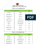 Hasil Pertandingan Turnamen Gas 4 Cup Tahun 2020 Minggu 08, November 2020