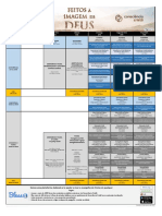 Programação resumida do evento CC2021