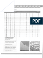 Uvalue of polycarbonate