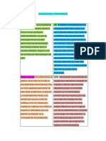 Taller Analisis Del Consumidor Semana 1