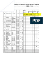 Sasaran Popm Perdesa 2020