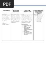 Assessment: Nutrition Diagnosis Nutrition Intervention Monitoring and Evaluation of Nutritional Status Goals: Goals Met