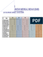 Jadwal Dines 2