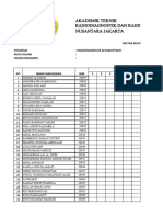 Absensi Kelas A