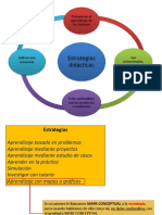 Estrategias de Aprendizaje - Recomendaciones