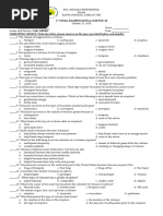 I.MULTIPLE CHOICE. Write The Letter of Your Answer On The Space Provided Before Each Number