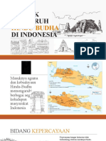 Bentuk Pengaruh Hindu-Budha Di Indonesia_1
