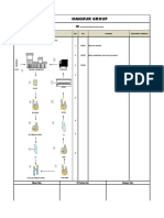 Makmur Group: Flow Chart Pengambilan P.O Chandra