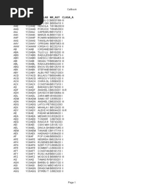 FHK Callbook Ianuarie 2011 | PDF