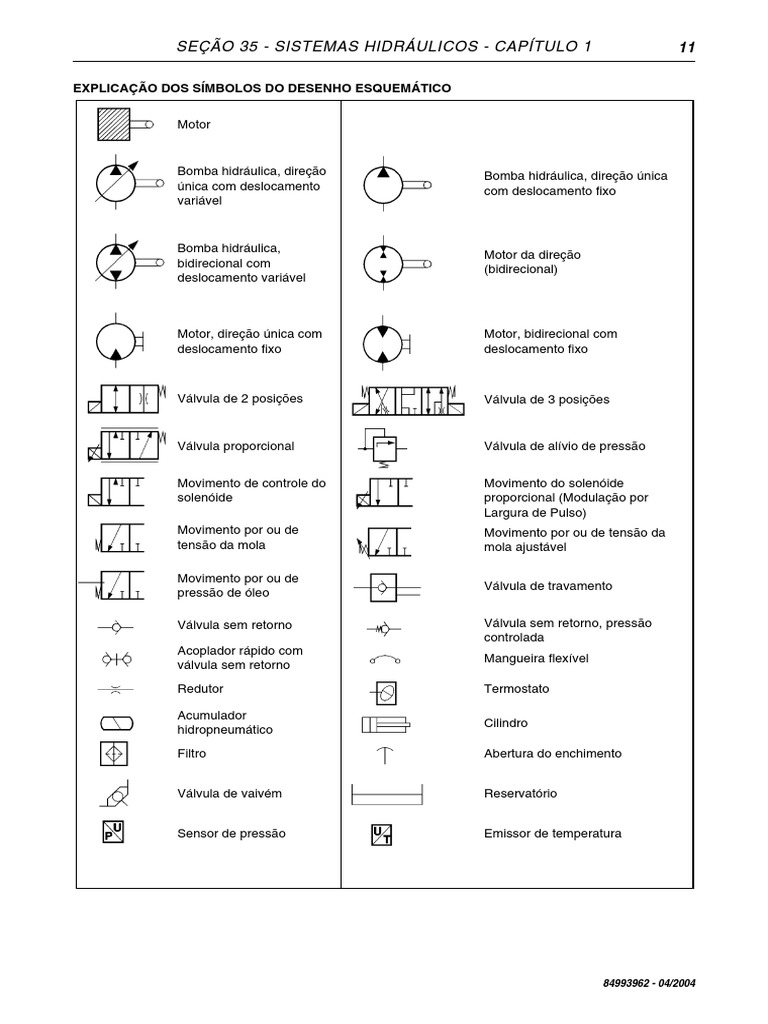 simbologia-sistema-hidr-ulico-cs660-pdf